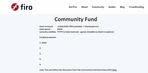 firofund2